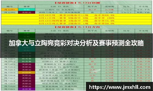 加拿大与立陶宛竞彩对决分析及赛事预测全攻略
